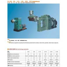 熱喂料擠出機