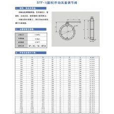 （ 圓形 ）手動風量調(diào)節(jié)閥