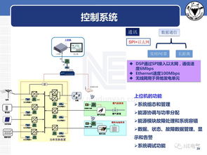 一種彈性微電網(wǎng) 超級ups
